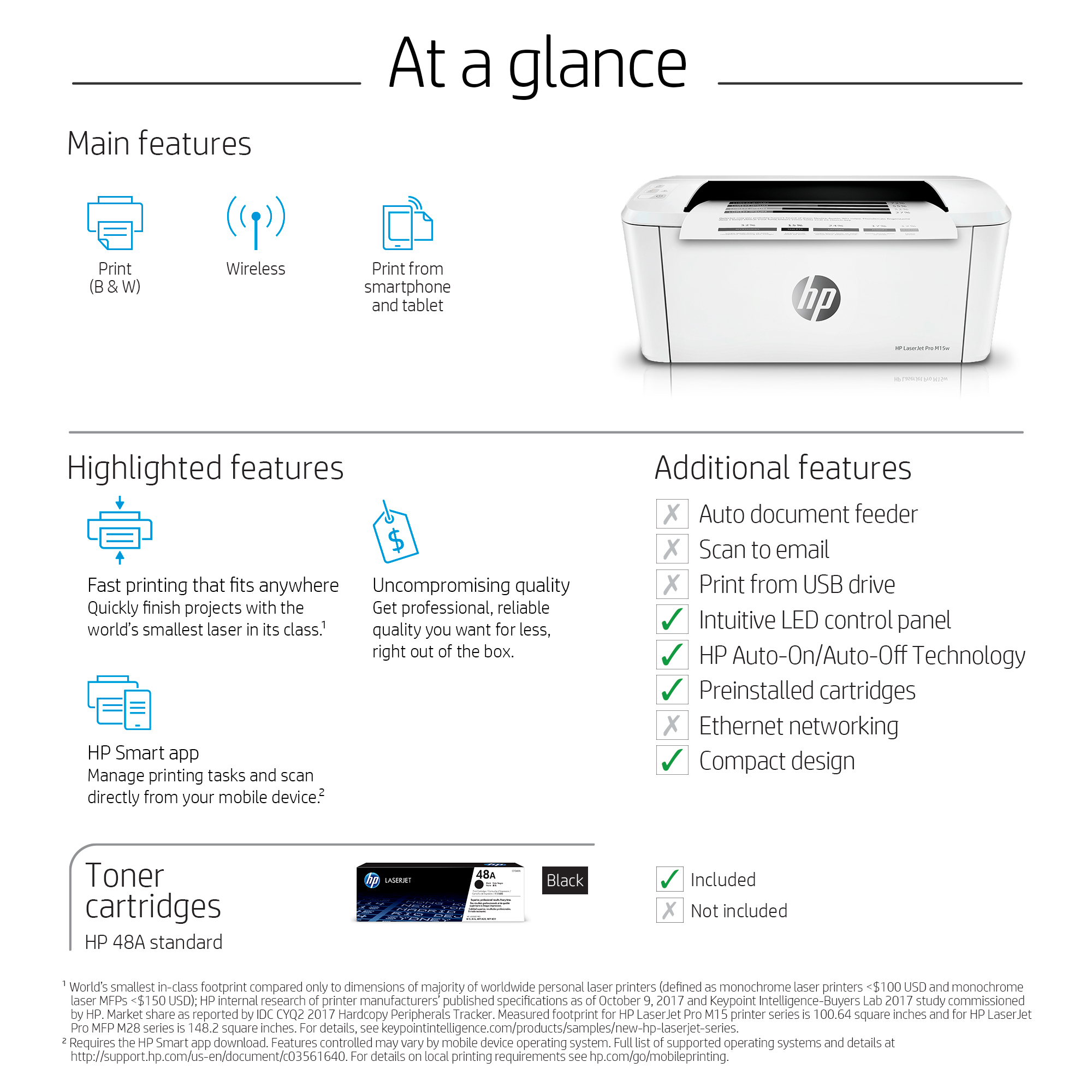 HP LaserJet Pro M15w Printer - Image 4
